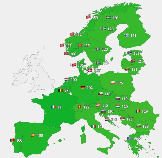 Prețul energiei cu livrare în ziua de miercuri din întreaga Europă